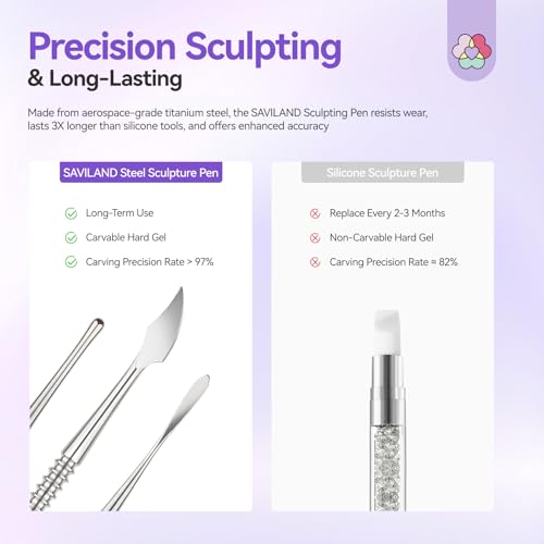 SAVILAND Dual-Head 3D Nail Art Sculpture Pen 3PCS - size: 3pcs