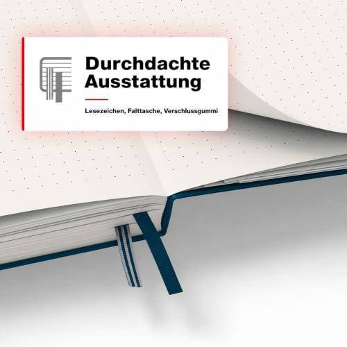 LEUCHTTURM1917 - Notebook Hardcover Medium A5-251 Numbered Pages for Writing and Journaling - Thinking Ahead (Dotted Paper, Deep Sea) - color: Deep Sea, style: Dotted