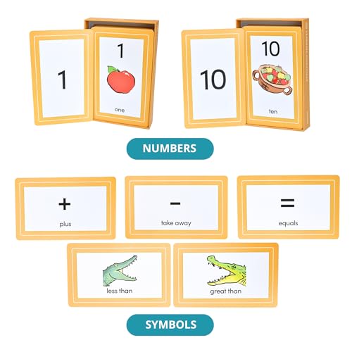 Number Flashcards | 54 Preschool & Kindergarten Counting Cards | Numbers & Math Symbols | Brainstrong Premium Flash Cards - style: Numbers
