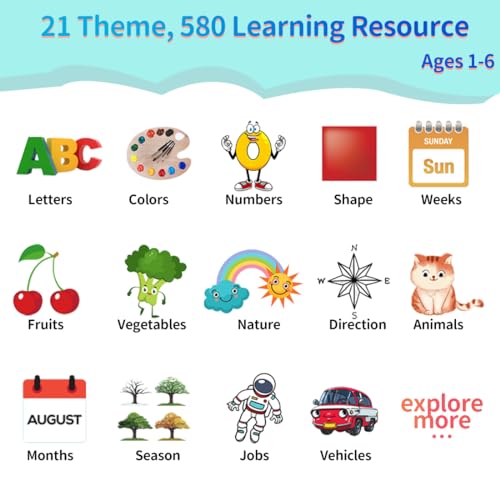 Eaever 580 Pre-K Sight Words Talking Flash Cards with Dolch Words,Letters/Number(0-100), Etc, Speech Therapy, Autism Sensory Toys, Easter Basket Stuffer Gifts for 3-6 Year Old Boys and Girls, Blue - color: Blue, size: Pre K Version(dolch words+abc+123)
