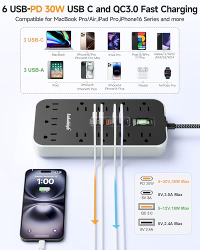 PD30W USB Extension Cord with Multiple Outlets- 5 FT - color: Grey, size: 5FT