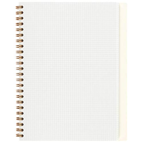 Maruman Septcouleur Spiral Notebook, 200 Pages, A5 3mm Grid, Mint Green - color: Comfort Mint, size: 8.35" x 6.22"