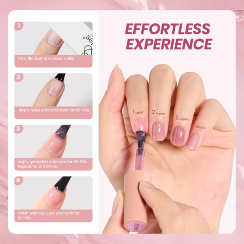 Beetles Pink Gel Nail Polish Set, 6 Colors Jelly Gel Polish Kit - color: A - Sheer | Pink | Faded Rose