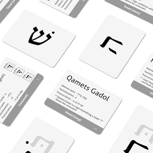 CARDDIA | Biblical Hebrew Alphabet Educational Flashcards | Includes Consonants, Vowels, Dagesh, and Final Forms