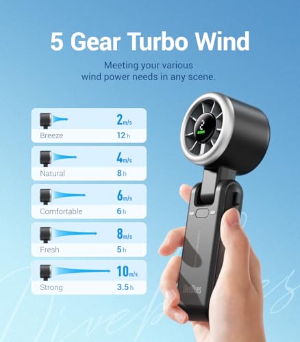 Diveblues Portable Handheld Turbo Fan - color: Obsidian black