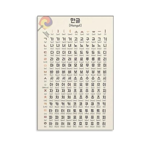 YLJAPOS Vintage Korean Poster Korean Hangul Alphabet Learning Knowledge classroom Canvas Wall Art Aesthetic Decorative Painting Living Roomstylestyle 12x18inch(30x45cm) - size: 18"L x 12"W
