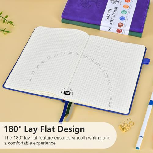 Graph Paper Notebook 5.9"×8.5", 160 Pages Grid Notebook, A5 Graphing Paper - color: Dark Blue, size: Grid Page