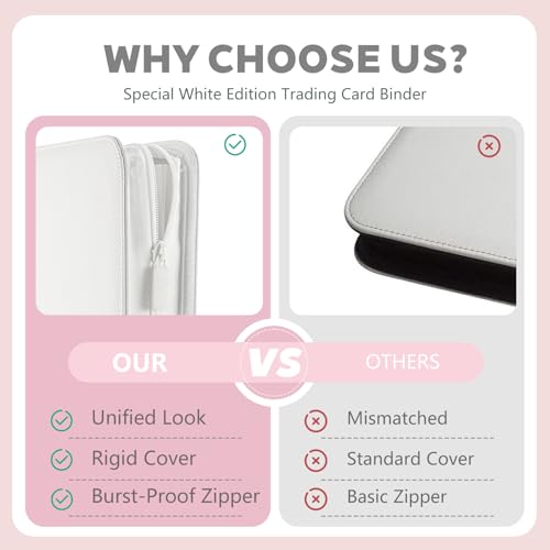 White Card Binder 4 Pocket, Trading Card Binder with Zipper, Holds 160 Card - color: White