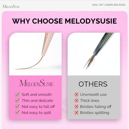 MelodySusie 5Pcs Nail Art Liner Brushes with Nail Brush Holder - color: Ombré-transparent