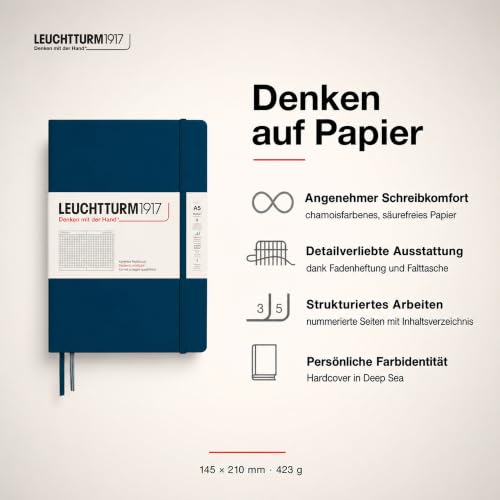 LEUCHTTURM1917 - Notebook Hardcover Medium A5-251 Numbered Pages for Writing and Journaling - Thinking Ahead (Squared Paper, Deep Sea) - color: Deep Sea, style: Squared