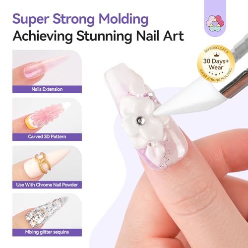 SAVILAND Pink 3D Molding Nail Sculpting Gel: 2.12 oz Solid Iridescent 3D Nail Gel for Professional Salon Use - color: Pink