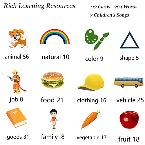 Startcan Toddler Learning Toys for 2 3 4 5 Year Old Girls, Autism Sensory Toys for Autistic Children, Speech Therapy Toys, 112 Cards - 224 Sight Words Talking Flash Cards - color: 224-pink（general Set）