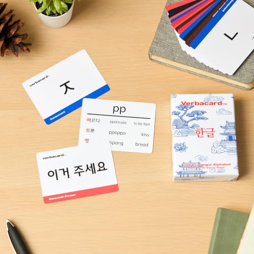 Hangul Flashcards – Learn to Read Korean Hangul Fast | Alphabet Study Deck with Pronunciation & Examples | Korean Alphabet for Beginners & Students