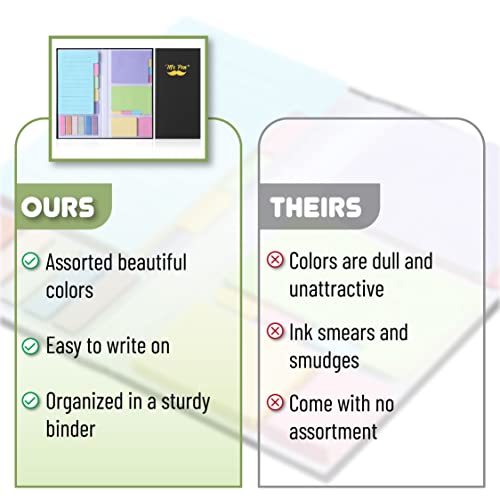 Mr. Pen- Sticky Notes Set, 820 Pack, Ruled - color: Pastel, size: 1 Set (Pack of 2)