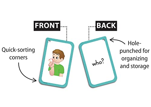 Sign Language Flash Cards (EP62076)
