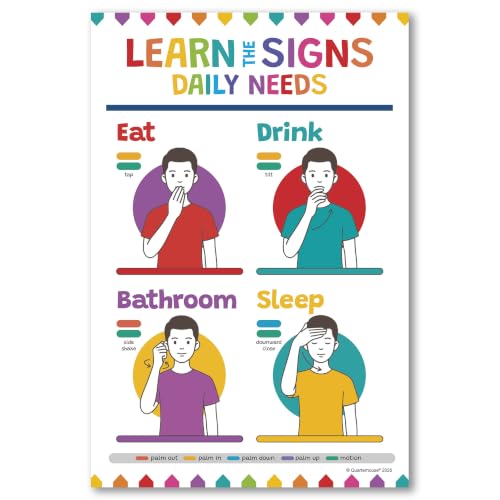 Quarterhouse 6 Poster Sign Language Part 2 Classroom Set - color: Sign Language Part 2
