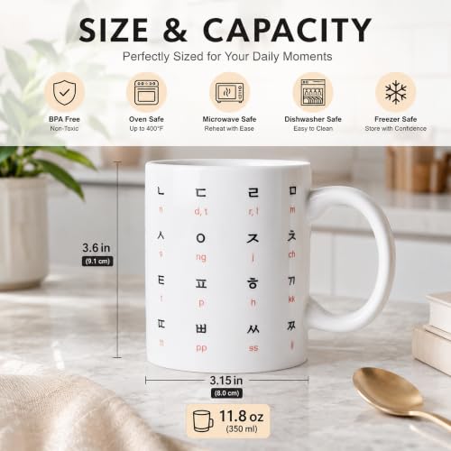 BICETTO Hangul Coffee Mug - Korean Alphabet Cup, K-Pop Gift Academic Red - color: Academic Red