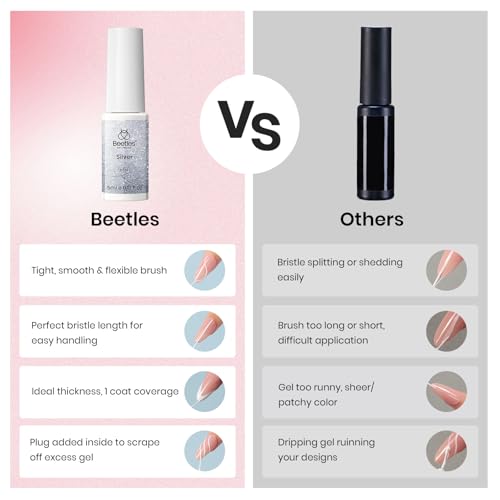 Beetles Gel Liner Nail Art Polish Set Pastel French Tip Nails Polish - color: E - Multicolor-20-23