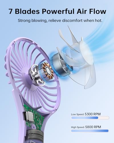 TriPole Portable Mini Handheld Fan, Rechargeable Small Eyelash Fan, Purple - color: Purple
