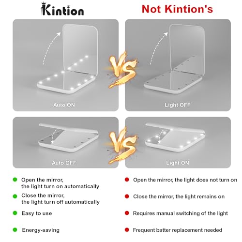 Kintion Pocket Mirror, 1X/3X Magnification LED Compact Mirror (White) - color: White