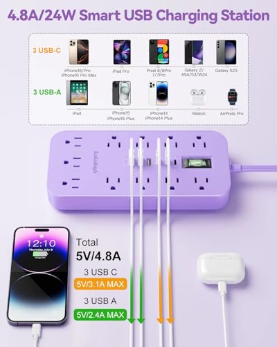 Purple Extension Cord with Multiple Outlets- 5 FT - color: Purple, size: 5FT