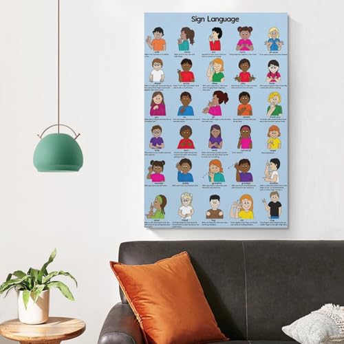 CZOURPVU Baby Sign Language Poster Must Know Baby Signs Education Poster16x24inch(40x60cm) - size: 24"L x 16"W