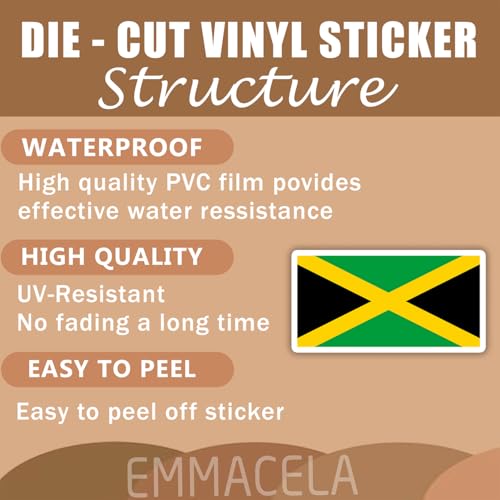 (3PCS) Jamaica Flag stickers, Countries Flag Stickers - Waterproof Vinyl Decals For Laptops, Tumblers, Water Bottles, Books, Scrapbooks, Size 3 x 1.6 Inch - color: Jamaica