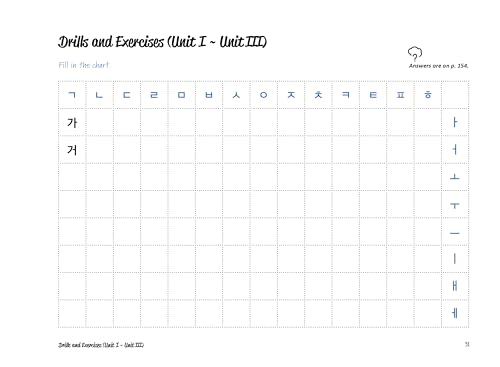 Hangeul Master - Learn How to Read and Write in Korean: A Comprehensive Study Aid Covering All Hangeul Letters for Beginners, with Detailed ... Practices (Free Online Audio Available)