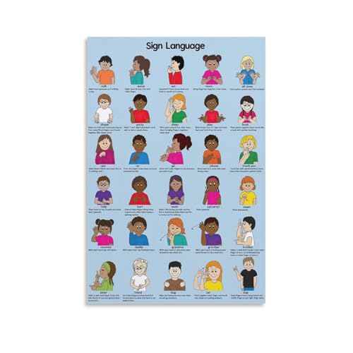 CZOURPVU Baby Sign Language Poster Must Know Baby Signs Education Poster16x24inch(40x60cm) - size: 24"L x 16"W