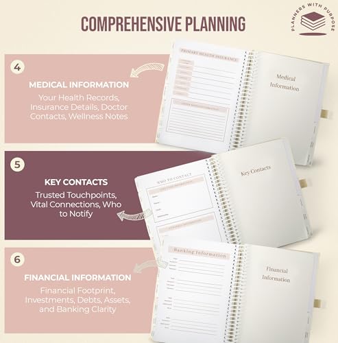 Planners with Purpose End of Life Planner, Peace of Mind When I’m Gone Book