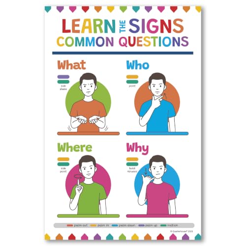 Quarterhouse 6 Poster Sign Language Part 2 Classroom Set - color: Sign Language Part 2