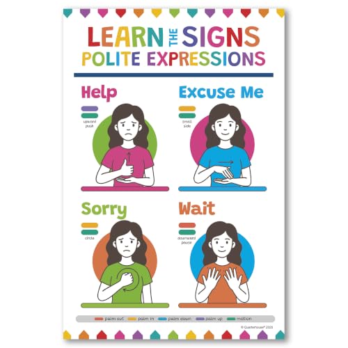 Quarterhouse 6 Poster Sign Language Part 2 Classroom Set - color: Sign Language Part 2