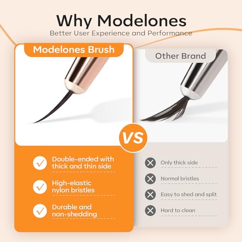 Modelones Nail Art Brushes Dual-ended Fine Liner Gel Polish 7/11/15/20mm - color: orange