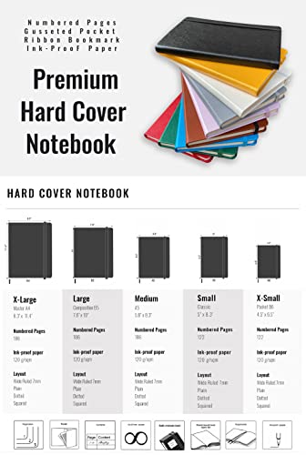 Minimalism Art, Premium Hard Cover Notebook Journal, Classic 5" x 8.3", 122 Numbered Pages, Gusseted Pocket, Ribbon Bookmark, Extra Thick Ink-Proof Paper 120gsm, San Francisco (Ruled, White) - color: White, style: Ruled