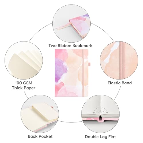 &And Per Se Dotted Journal Notebook, A5 Hardcover Aesthetic Dotted Notebook – 160 Pages 100gsm Thick Dot Grid Paper, 3 Sticker Sheets – Gift-Ready Journaling Kit for Women (Blush Watercolor) - color: f.Blush Watercolor, style: Dotted with Pattern