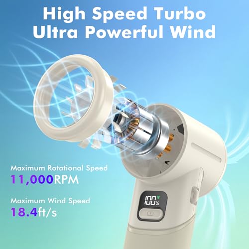 AMACOOL Portable Handheld Turbo Fan, Max 20 Hours Runtime, Gifts for Women - color: Beige