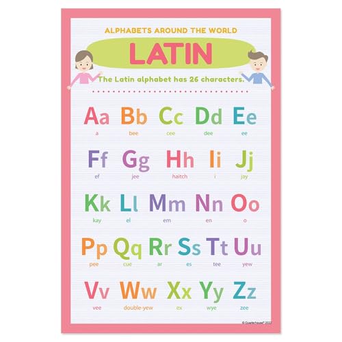 Quarterhouse 6 Poster Alphabets Around the World Classroom Set - color: Alphabets Around the World
