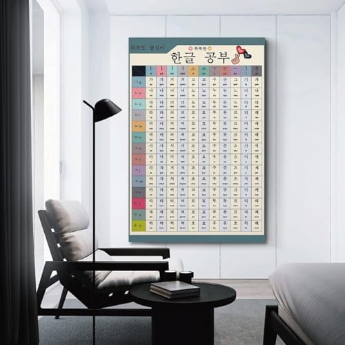 CYPGTBCK Korean ABC Alphabet Poster Education Knowledge Canvas Wall Art Aesthetic Decorative Painting Living Roomstyle 16x24inch(40x60cm) - size: 24"L x 16"W