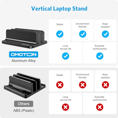 OMOTON Dual Vertical Desk Laptop Stand Holder, Fits MacBook Air/Pro, Black - color: Black