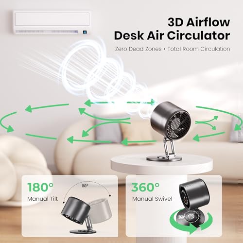 Titanium Alloy USB Desk Fan, Foldable 3D Airflow Desk Air Circulator, 23dB Quiet BLDC Motor, 5000mAh Battery (8H Runtime), 10 Speeds with LED Display for Home, Office & Outdoor - Gray