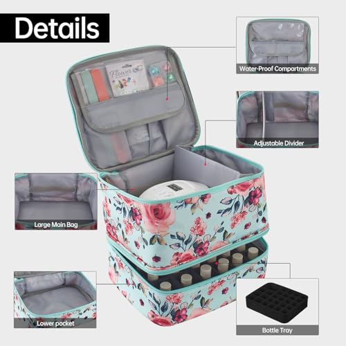 Buruis 2-Tier Nail Polish Bag, Nail Supplies Organizer, Aqua Floral - color: Aqua Floral