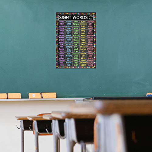 Advanced Sight Words Poster 101-200 for Second Grade - Laminated 14x19.5 - Educational Charts, Classroom Posters and Decorations, Back to School Supplies, Learning Poster for 1st and 2nd Grade