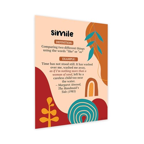 Decorably 12 Modern Literature Figurative Language Posters for Classroom