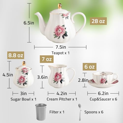 Sweejar Porcelain Tea Sets British Royal Series, 8 OZ Cups & Saucer Service for 6, with Teapot Sugar Bowl Cream Pitcher Teaspoons and Tea Strainer, Suitable for High Tea, Wedding, Party(Blush Pink) - color: Blush Pink