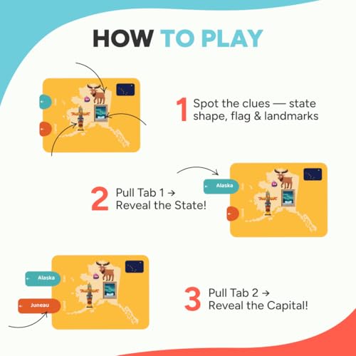 Kidrox Flashcards: Learn the 50 U.S. States – Pull-Tab Geography Game for Kids Ages 6+ | State Maps, Flags & Capitals | Includes U.S. Map Poster - color: Learn the Us States
