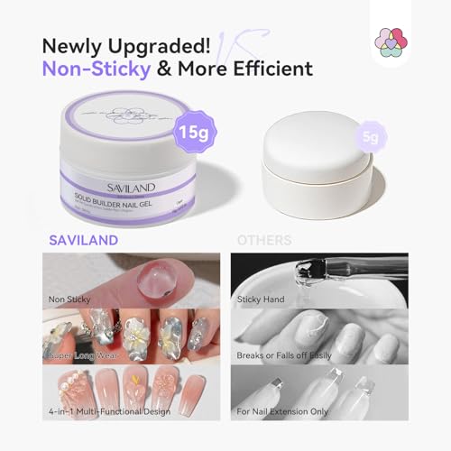 SAVILAND Solid Builder Nail Gel Non-Sticky 3D Nail Gel - size: 15g