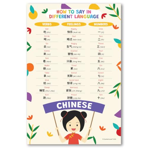 Quarterhouse 10 Poster How to Say in Other Languages Part 2 Classroom Set - color: How to Say in Different Languages Part 2