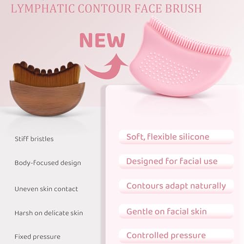 Lymphatic Contour Face Brush for Puffiness Relief & Jawline Sculpting, Soft Exfoliating Face Tool for Daily Skincare Routine, Gentle for Sensitive Skin
