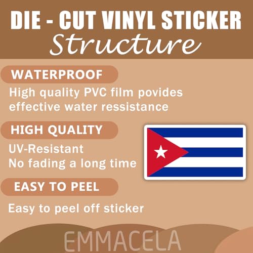 (3PCS) Cuba Flag stickers, Countries Flag Stickers - Waterproof Vinyl Decals For Laptops, Tumblers, Water Bottles, Books, Scrapbooks, Size 3 x 1.6 Inch - color: Cuba
