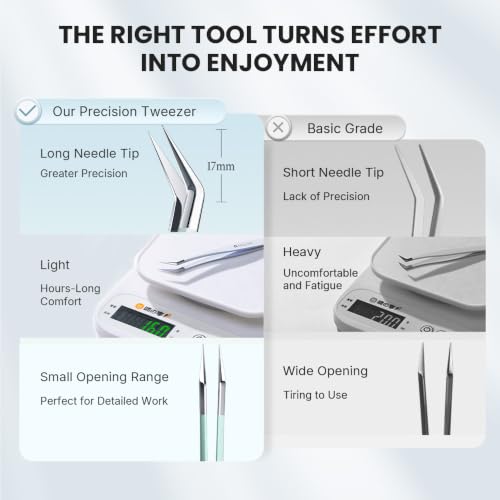 Craft Tweezers, Precision Tweezer with Leather Pouch for Stickers - color: Silver